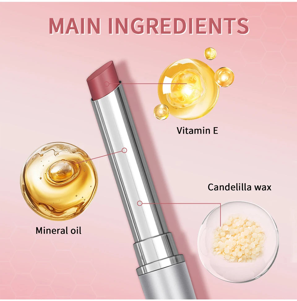 Black Honey Healthy Natural Colorless Lip Balm Lipstick Long Lasting Moisturizing Lips Plumper Nourish Makeup Lip Care Cosmetics