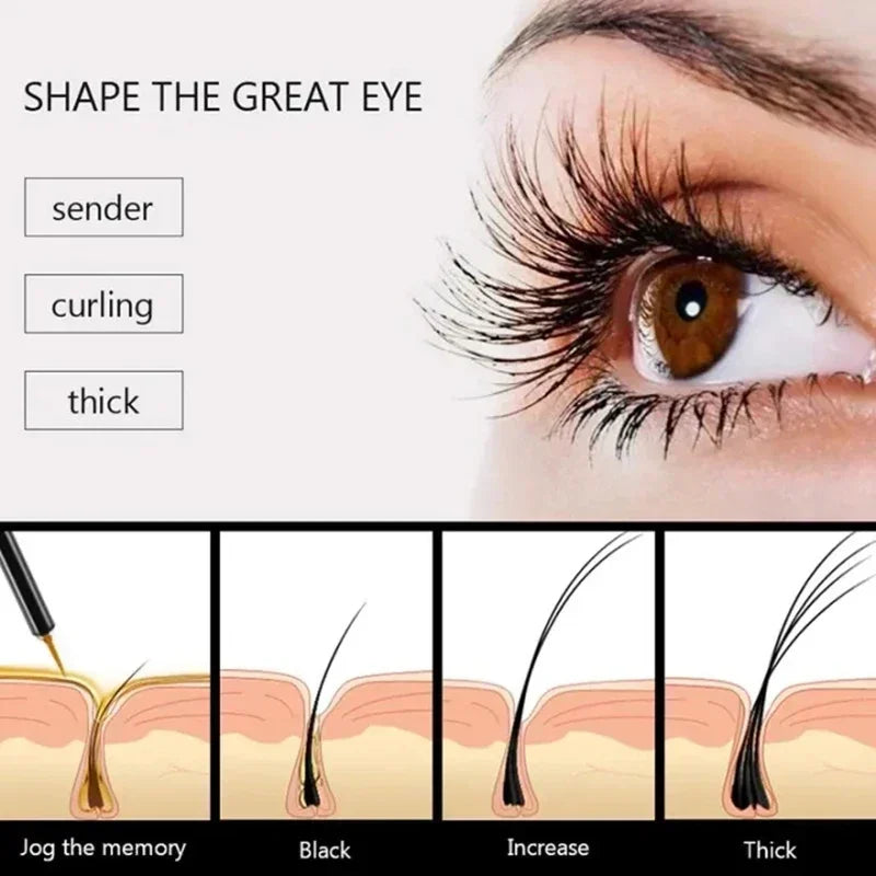 7 Days Fast Eyelash Growth Serum Eyelash Eyebrow
