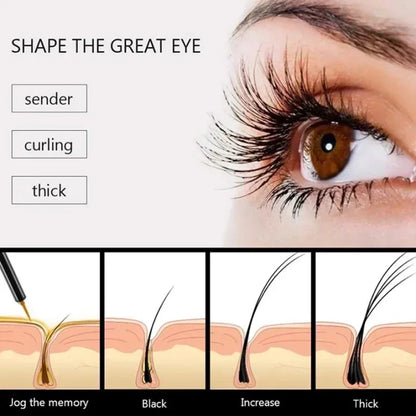 7 Days Fast Eyelash Growth Serum Eyelash Eyebrow